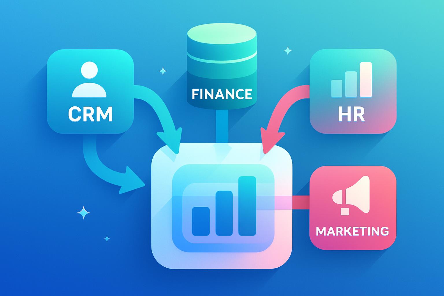 Dataintegration der samler din forretning