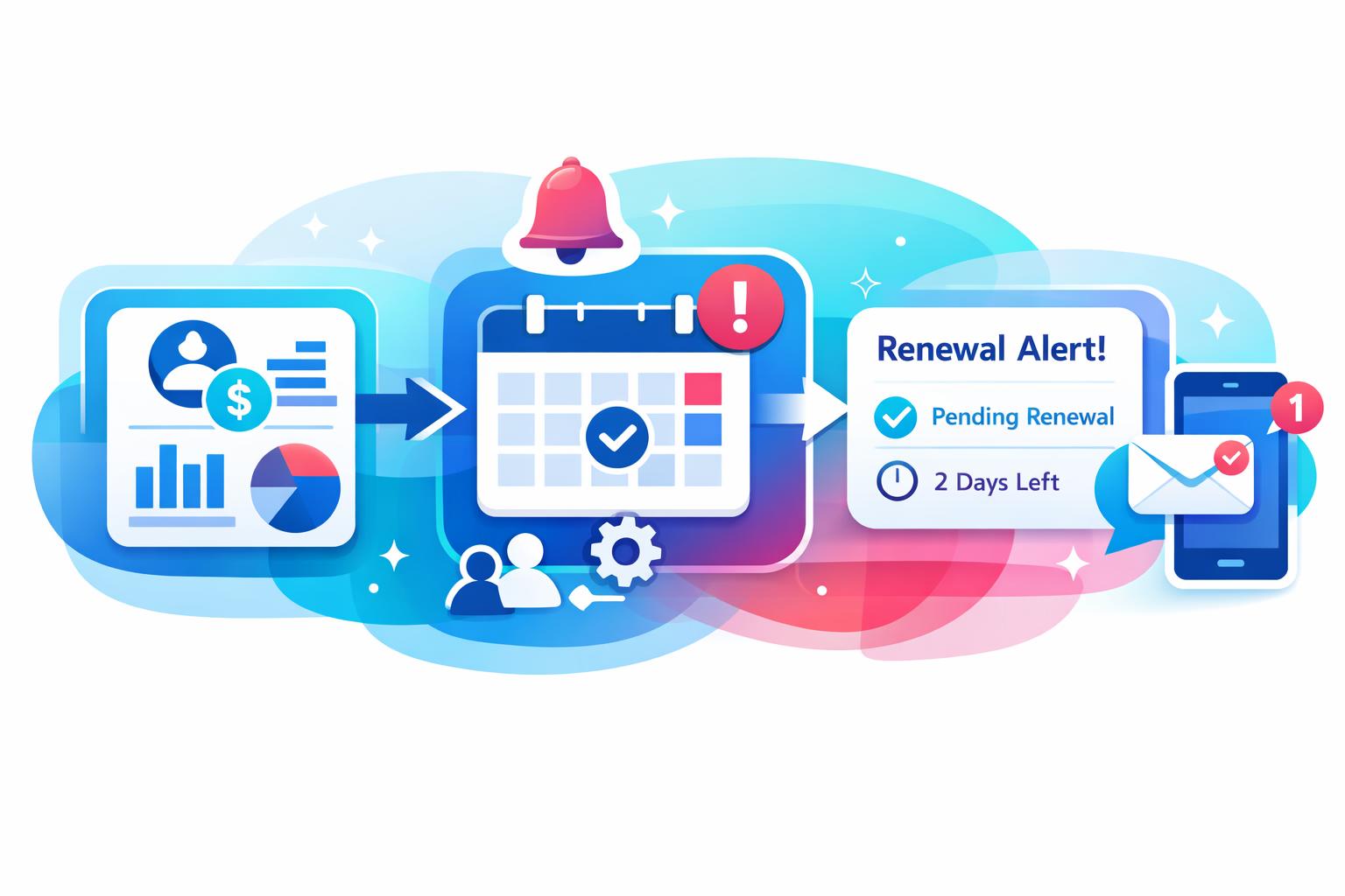 Automate SaaS Renewal Reminders Step by Step