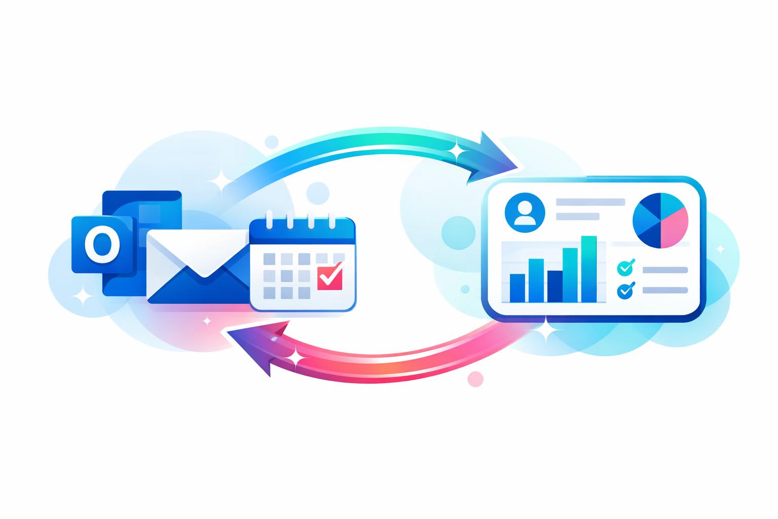 email and calendar sync