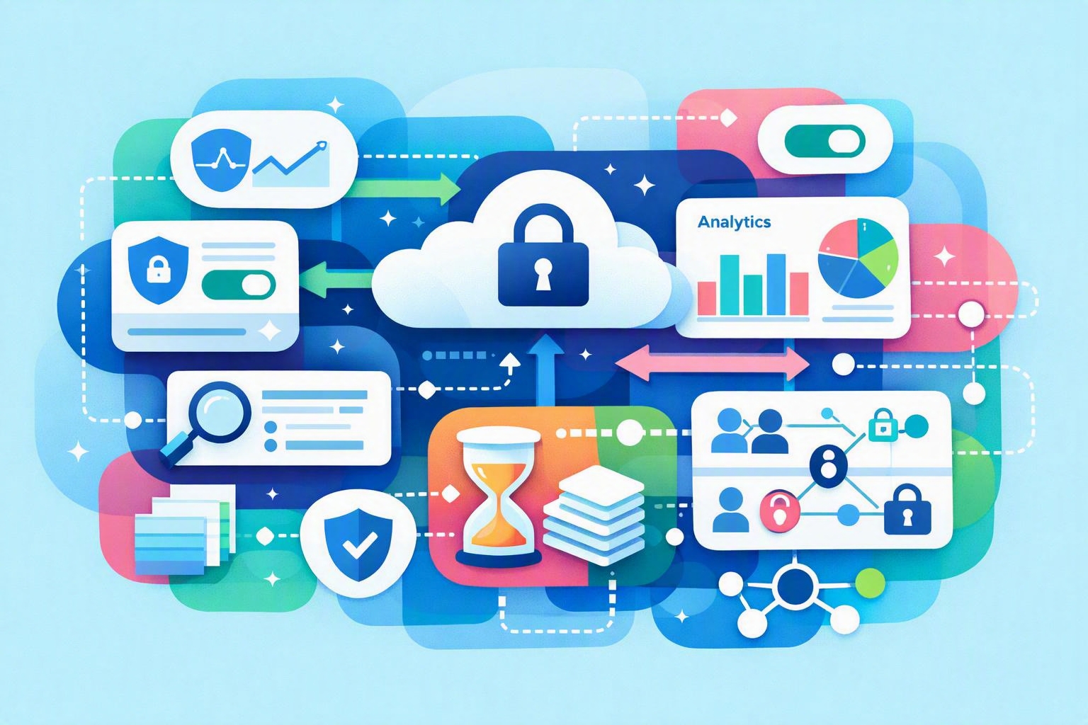how to make your SaaS GDPR compliant